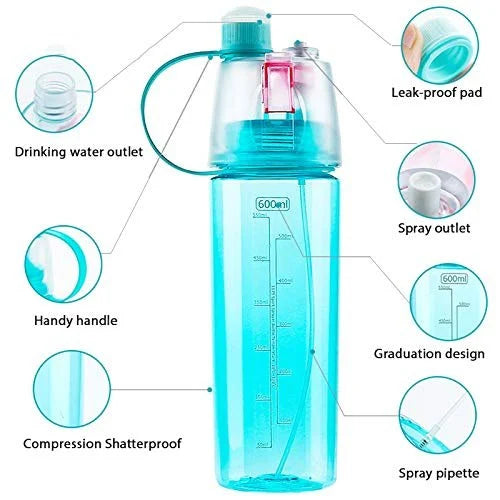 2-in-1 Mist Spray Water Bottle 600ml - The Ultimate Summer Companion